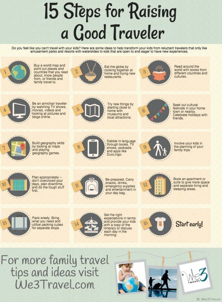 Family travel tips: 15 Steps to Raising a Good Traveler from We3Travel.com