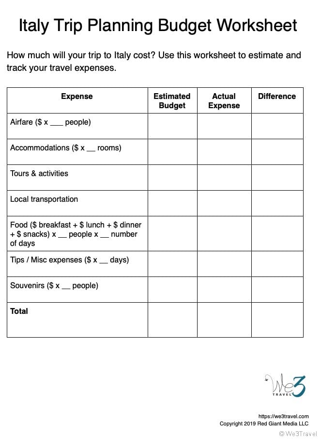 Italy trip planning budget worksheet