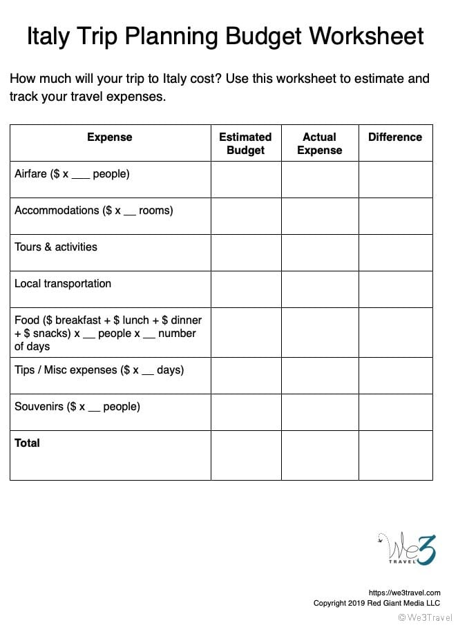 travelling italy budget