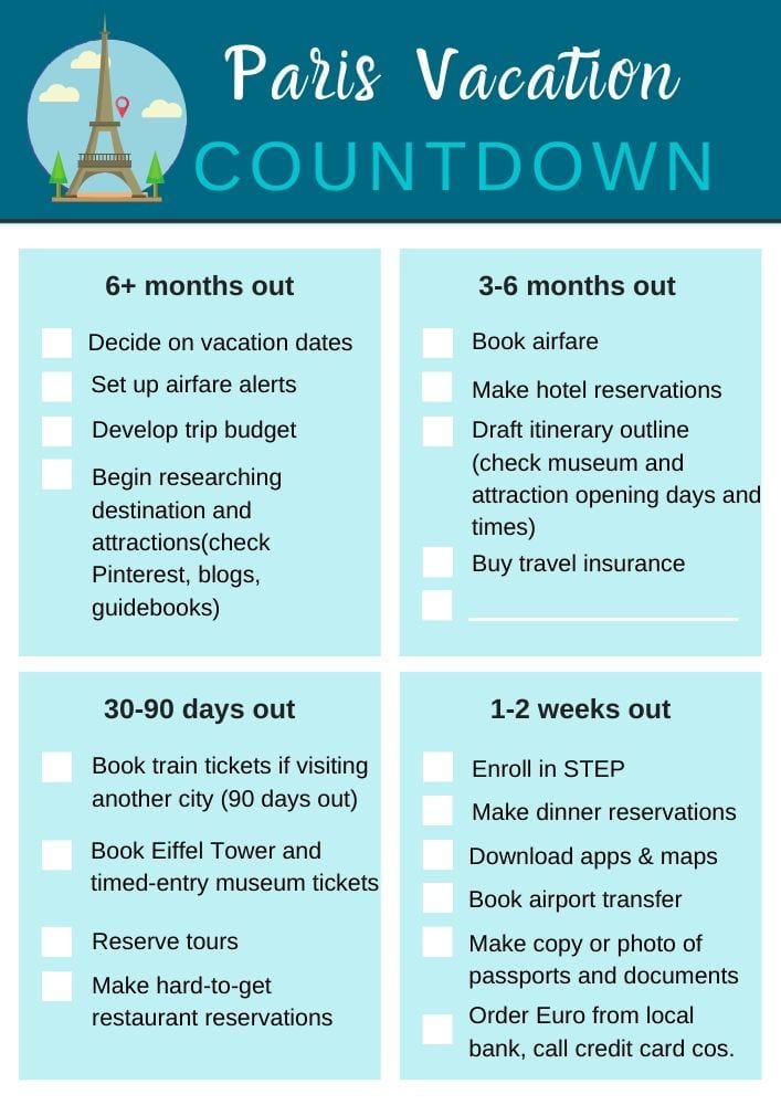 Paris vacation countdown checklist