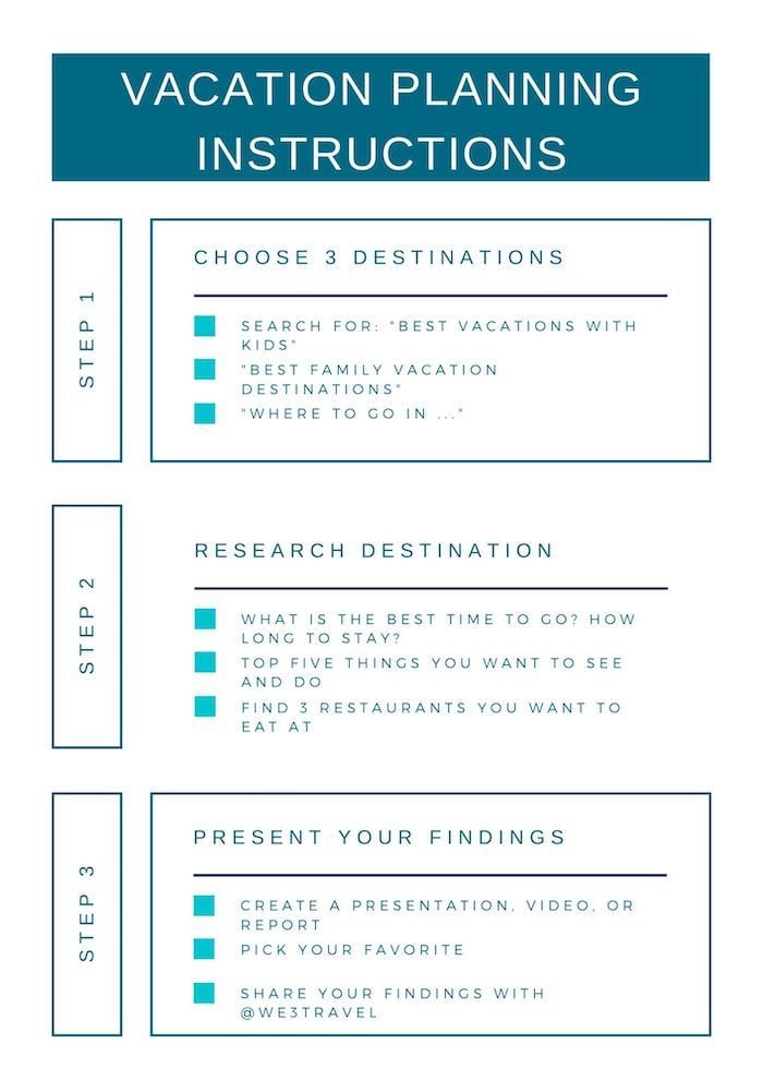 planning a trip project for students pdf