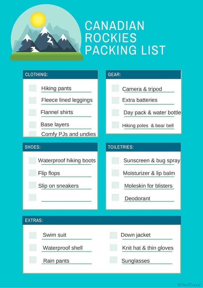 Canadian Rockies packing list