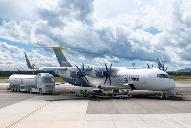Green Aviation Initiatives