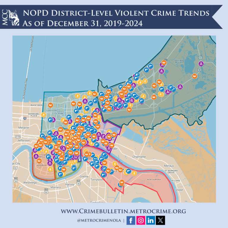 These 19 U.S. Cities Have the Highest Crime Rates in 2025 - We3Travel