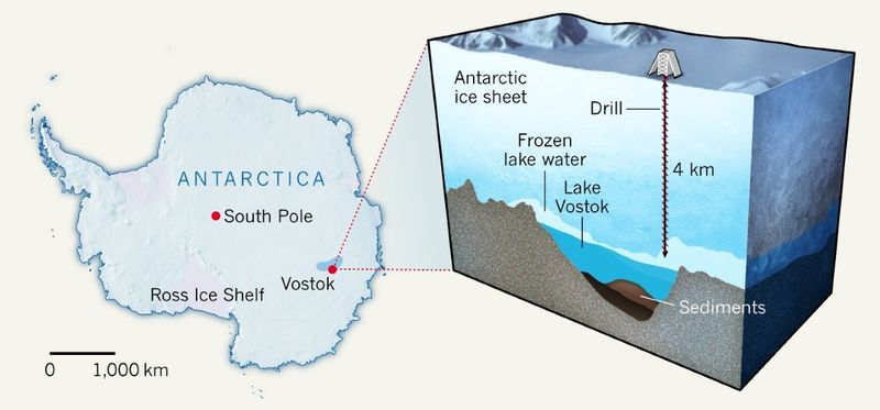 Lake Vostok
