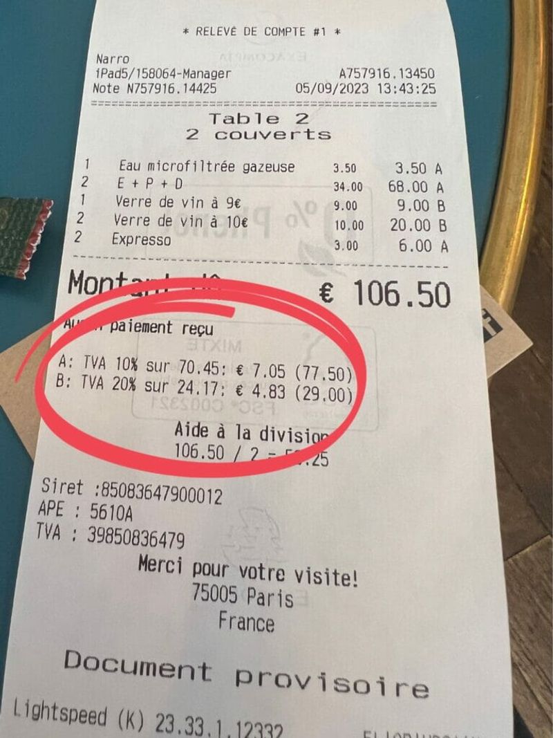 Tipping Practices