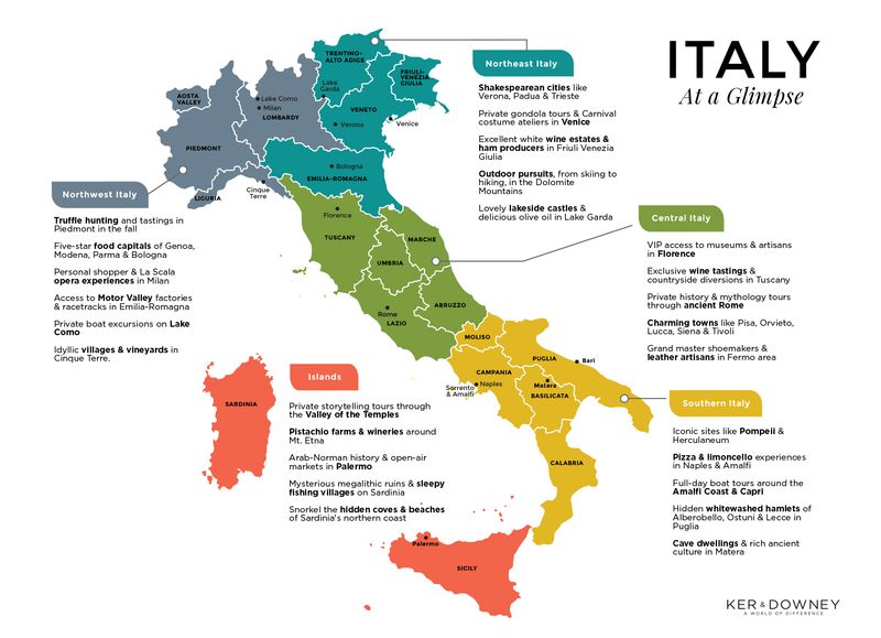 Failing to Use Official Tourism Resources