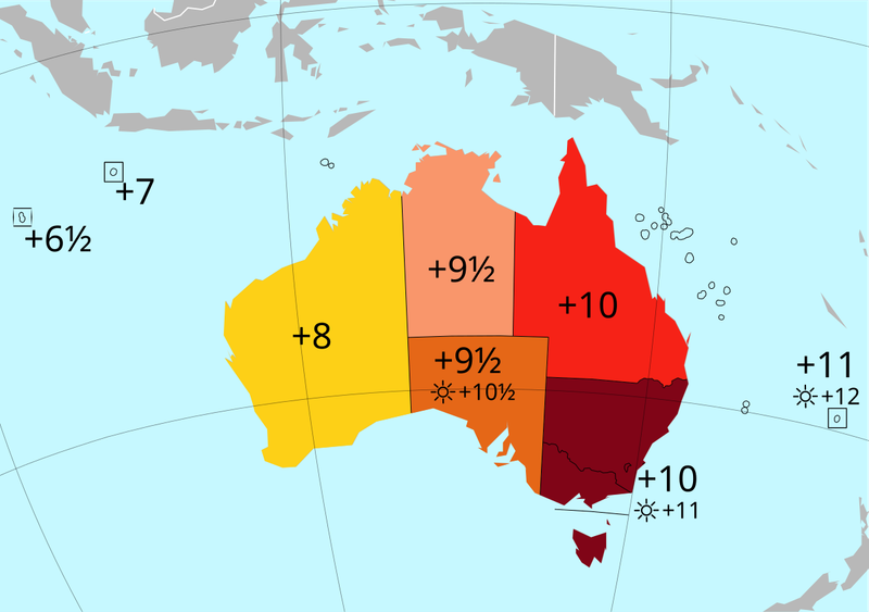 Ignoring Time Zone Differences