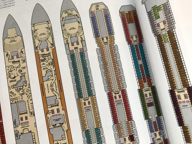 Understand Ship Layout