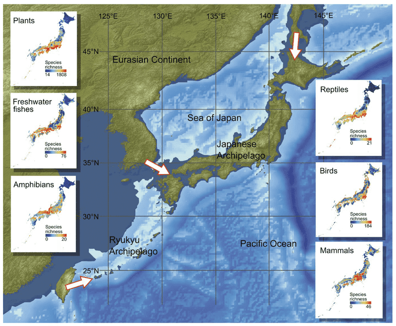 Japanese Islands and Biodiversity