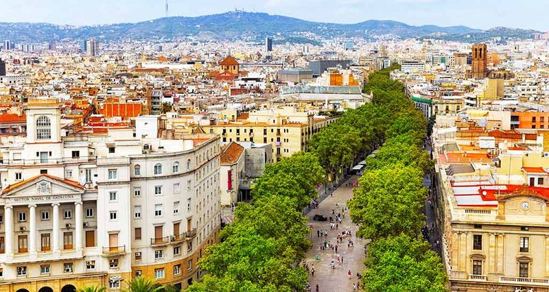 El Raval District