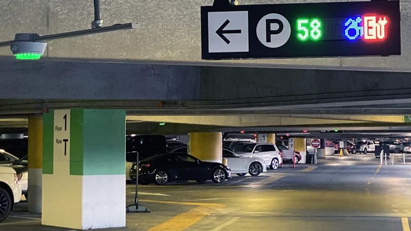 Parking Availability