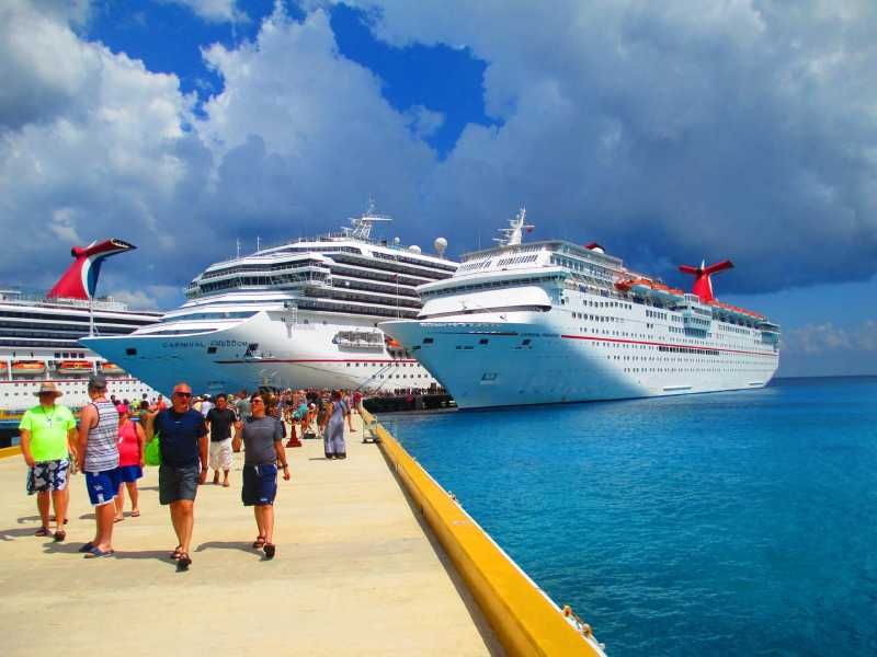 Exploring Ports Efficiently