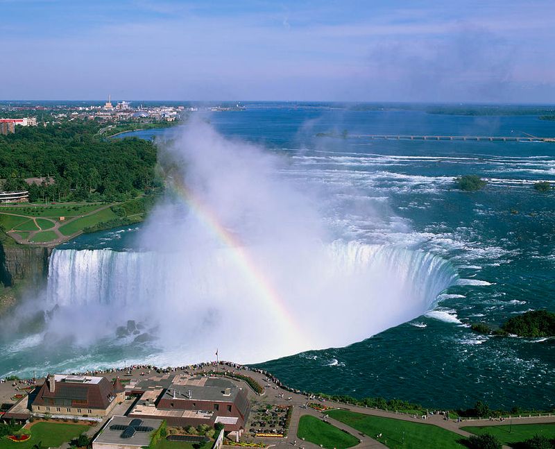 Niagara Falls, Canada/USA