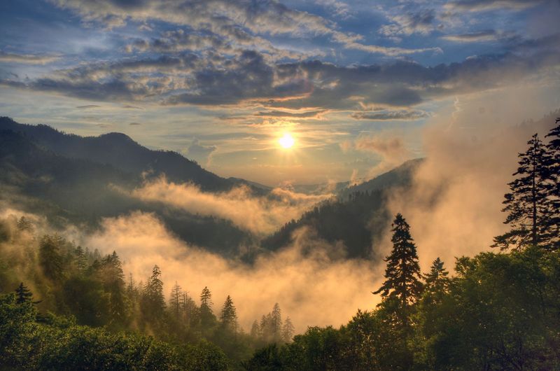 Great Smoky Mountains, Tennessee/North Carolina