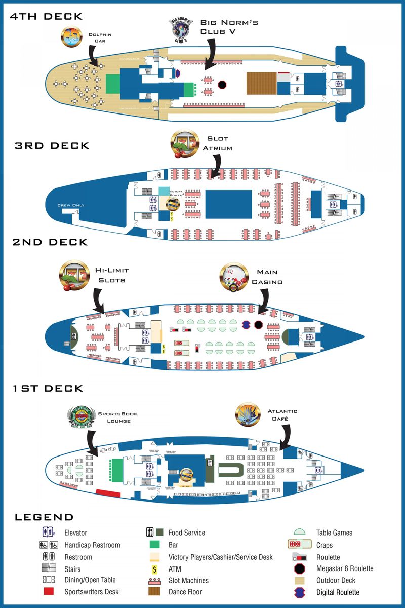 Explore the Ship's Layout