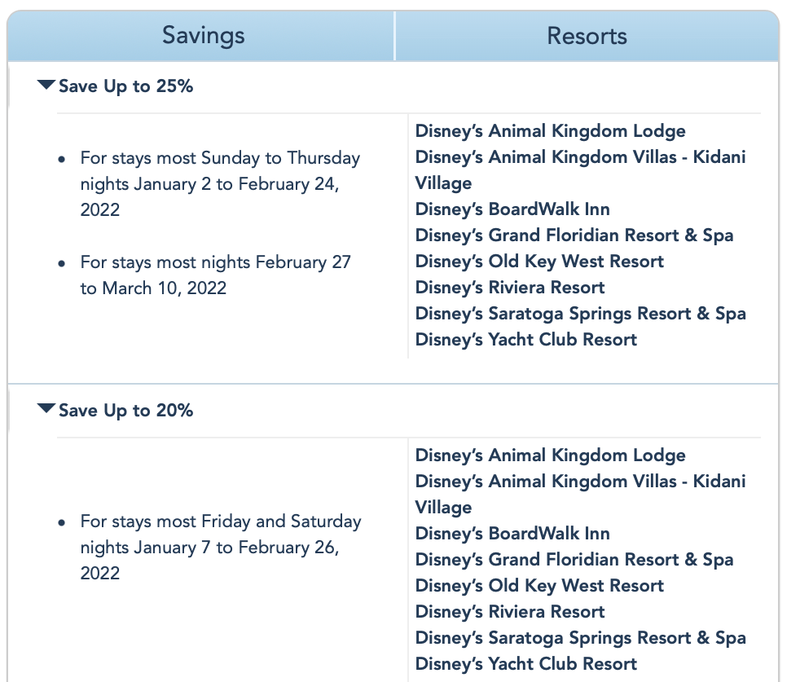 Take Advantage of Discounts and Deals
