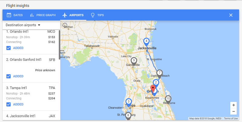 Exploring Alternative Airports