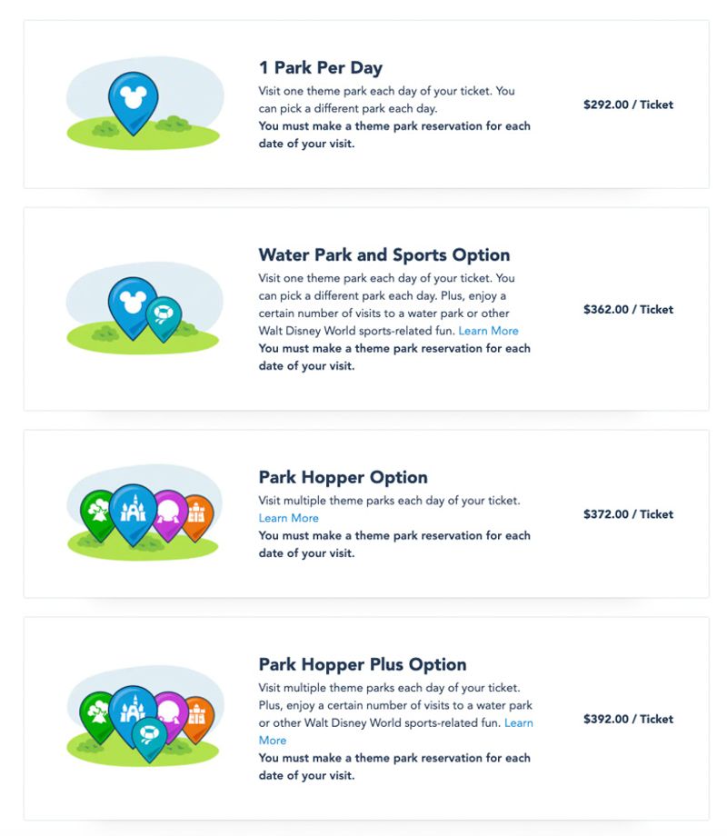 Park Hopper Tickets