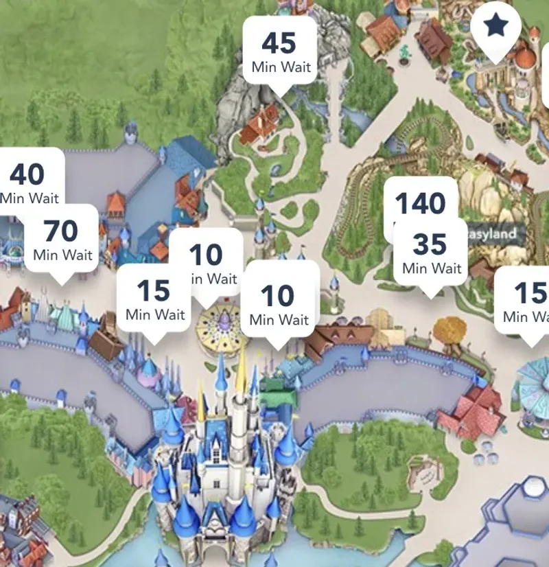 FastPass Strategy