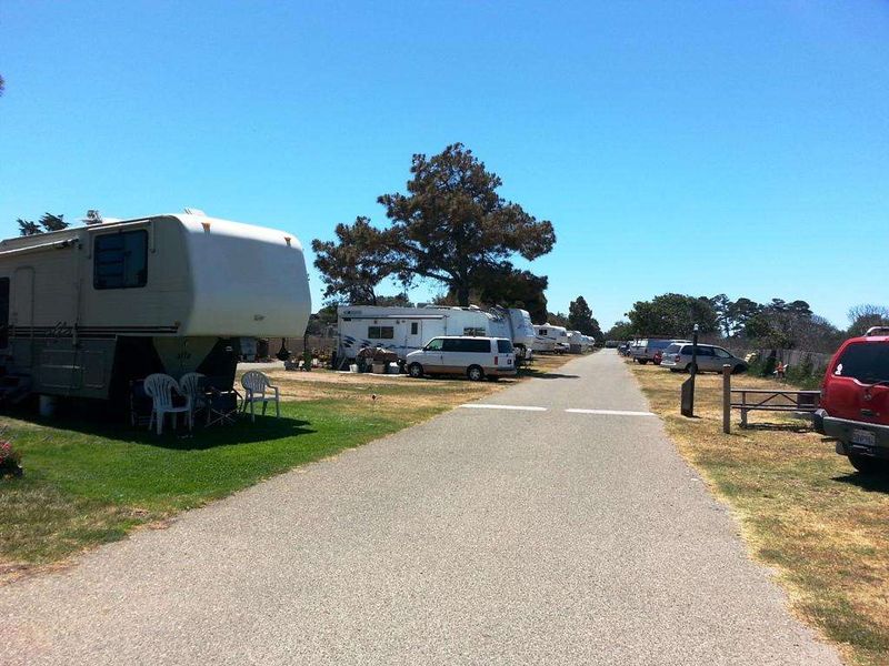 Scenic RV Sites