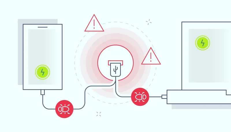 Malware Can Be Installed Silently