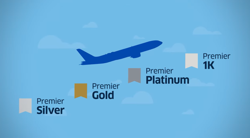 MileagePlus Program
