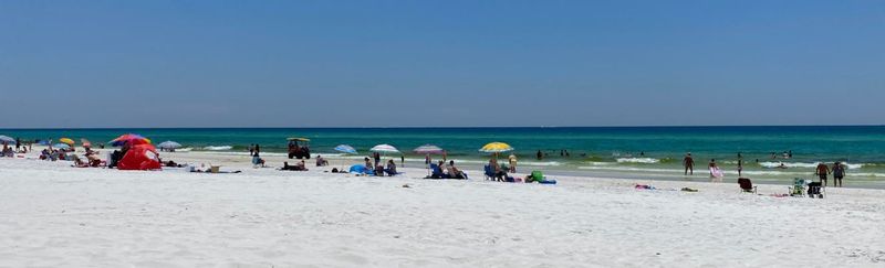 Beach Access Fees