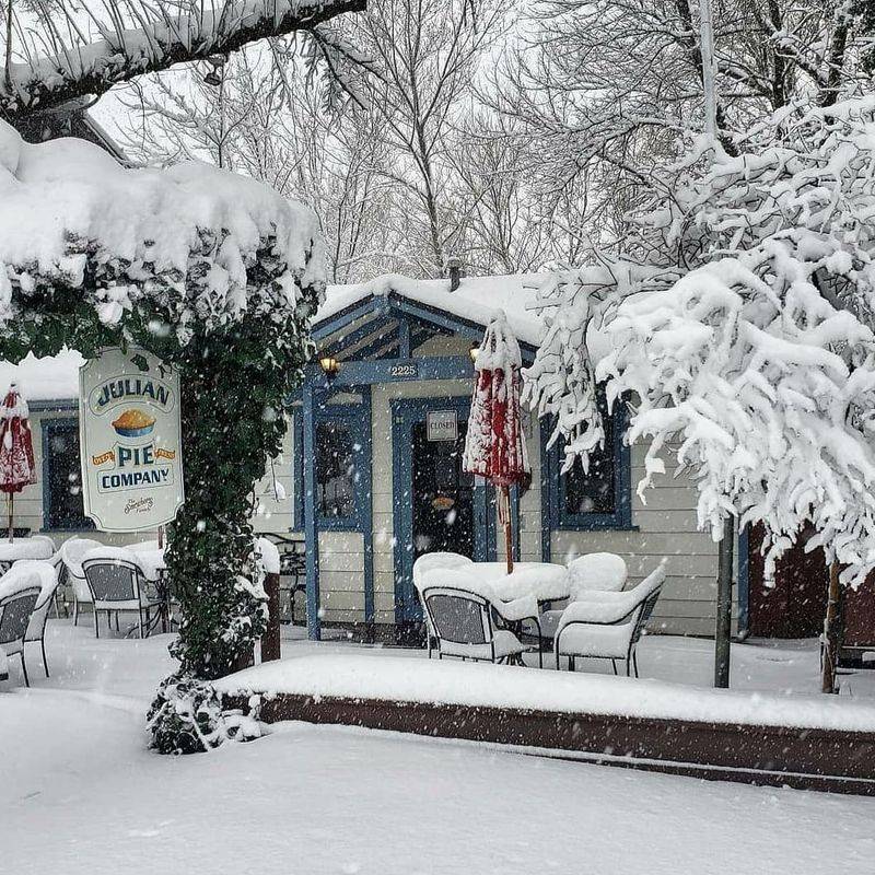 Perfect Year-Round Destination