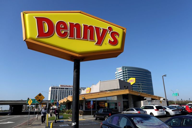 Denny's Grand Slam of Closures