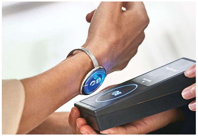 Smart Wristbands