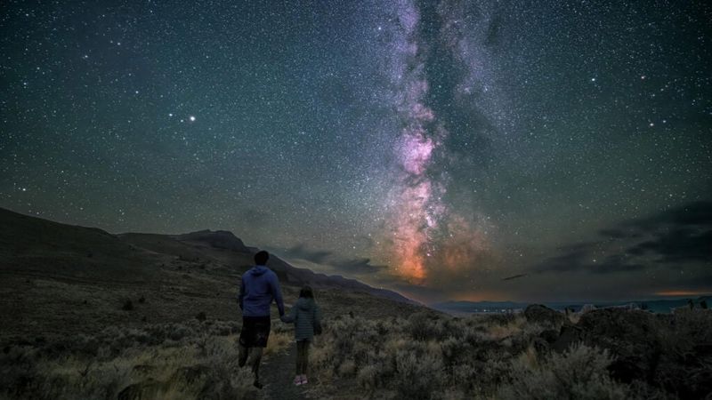 Stargazing & Night Ride Experiences