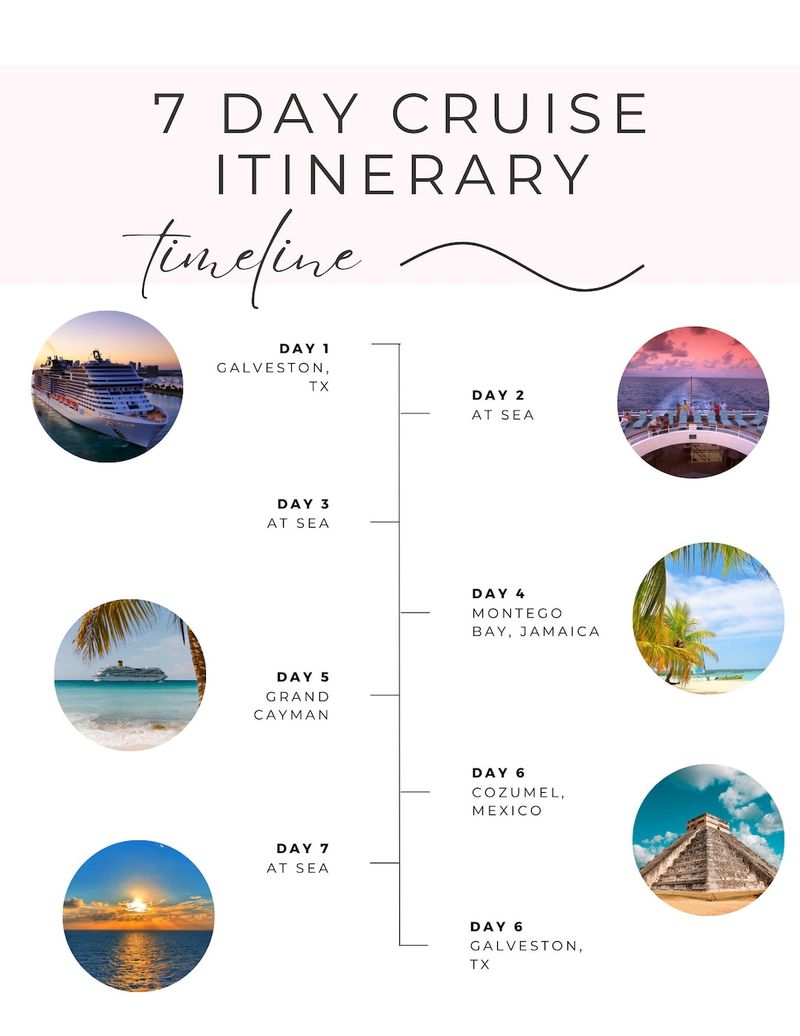Personalized Cruise Itineraries