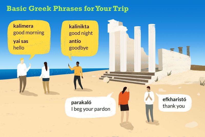 Learn Basic Greek Phrases