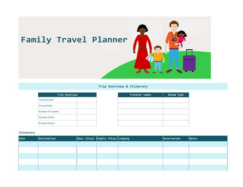 Create a Flexible Itinerary