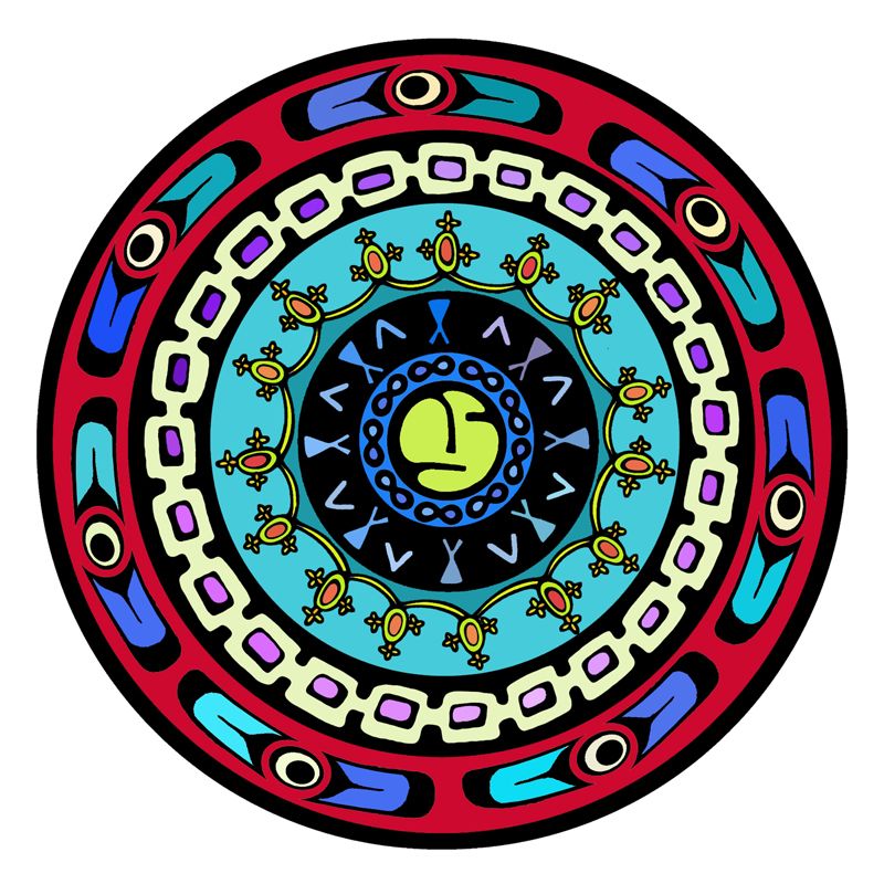 Disrespect Indigenous Territories