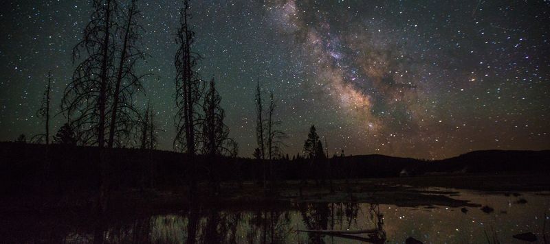 The Night Sky
