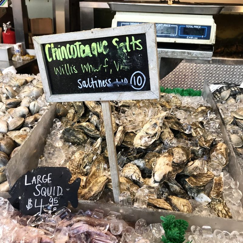 D.C. Farm-to-Table & Fish Markets