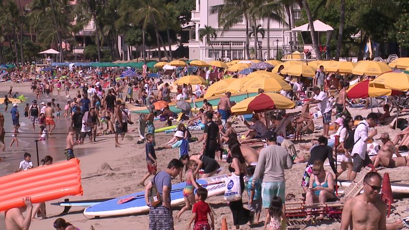Waikiki Beach, Hawaii