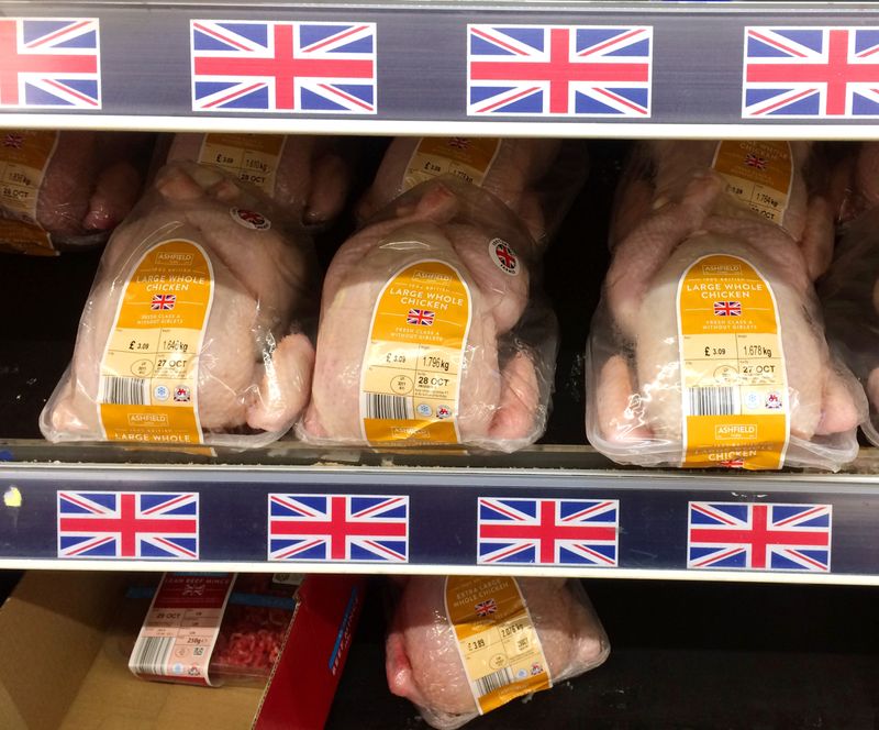 Chlorinated Chicken Wings