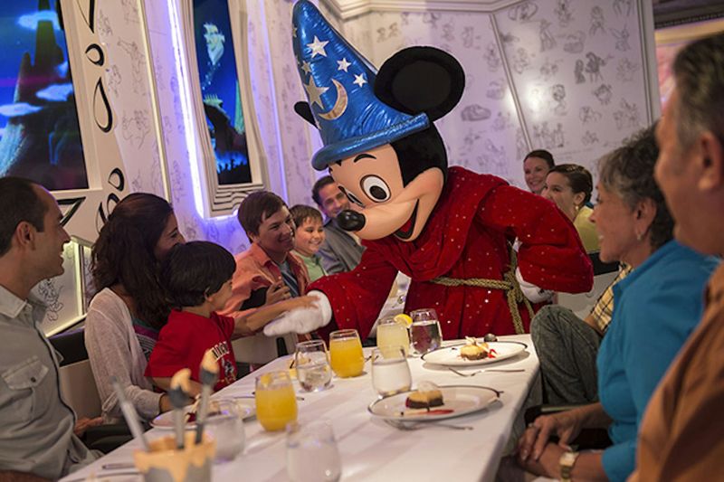 Character Breakfast