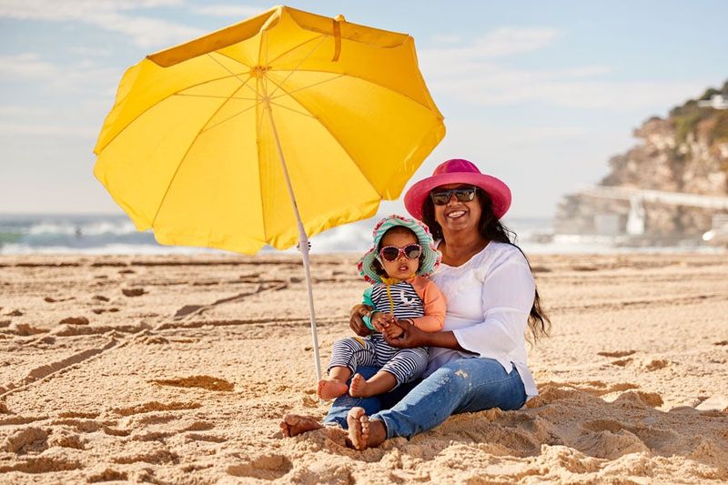 Sun Protection Guidelines