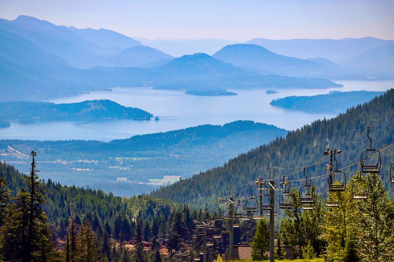 Sandpoint, Idaho - Where Lake Meets Mountain