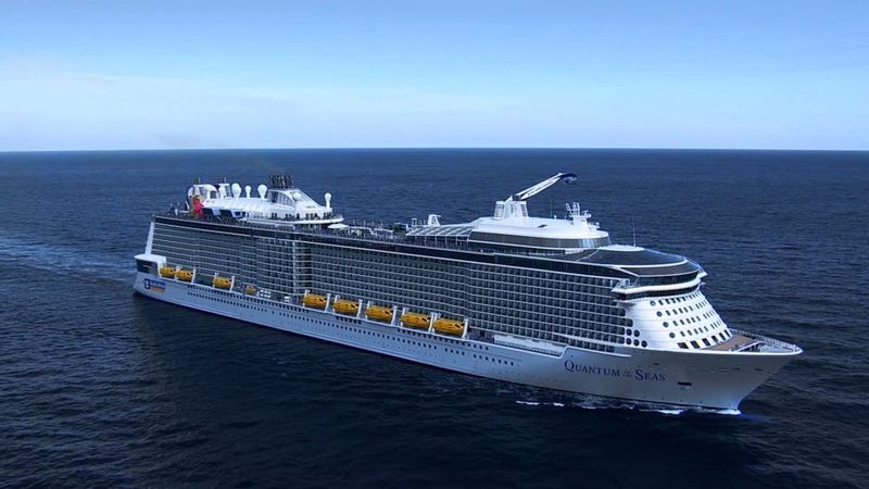 Understanding the Itinerary