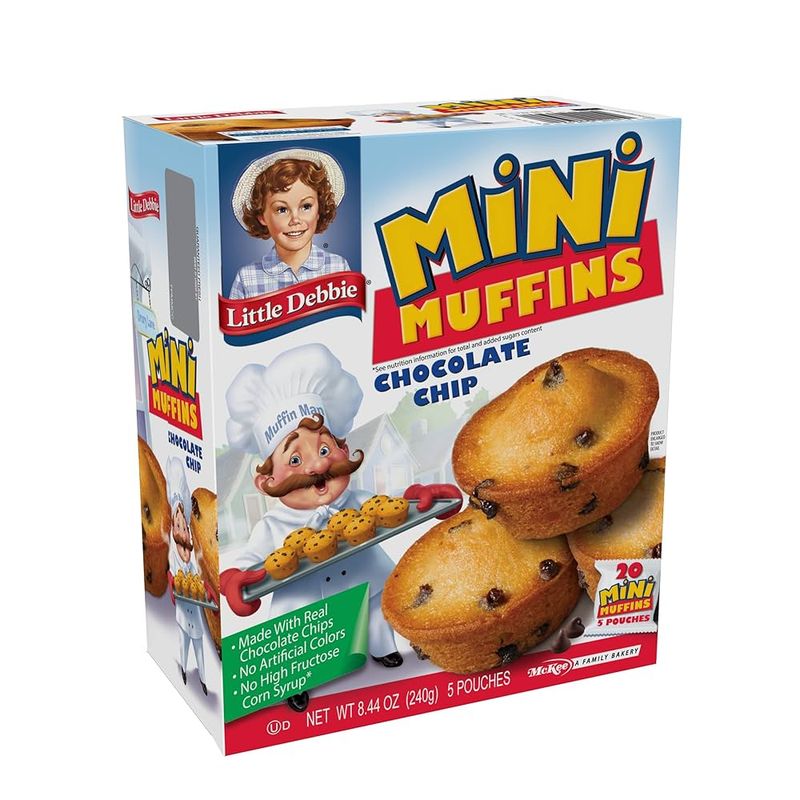 Mini Muffins - Dry Oily Disasters