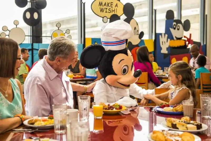 Group Dining Reservations