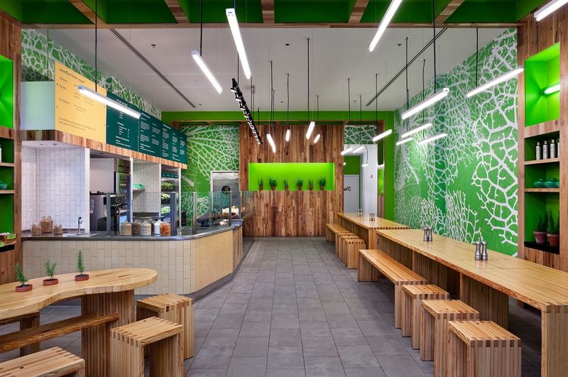 Boston Market → Overtaken by: Sweetgreen