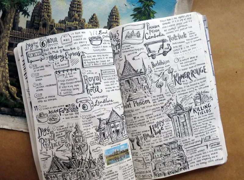 Travel Journal