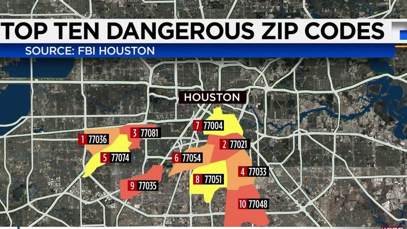 Houston, Texas
