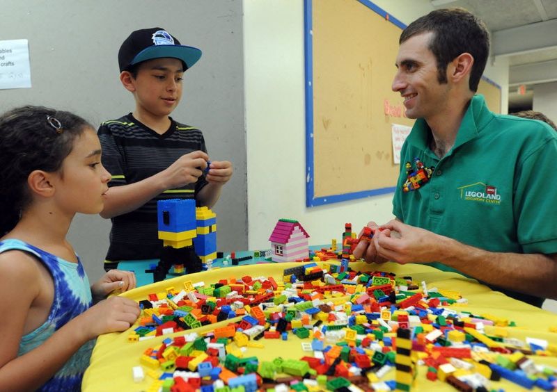 Master Model Builder Workshops